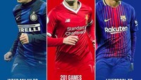 Inilah perbandingan harga Coutinho ketika dibeli dari Inter Milan pada 2013 dan lima tahun setelahnya (Istimewa)