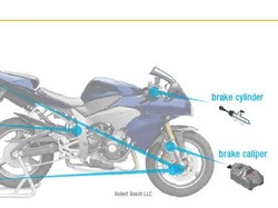 Ini Bukti Pentingnya ABS pada Motor