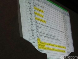 Jaksa Beberkan Percakapan soal Akom dan Novanto di Sidang Suap WTP