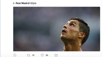 Jauhnya jarak antara El Barca dengan El Real, yang biasanya bersaing memperebutkan titel La Liga, membuat pose Cristiano Ronaldo ini ikut dibawa-bawa. (Foto: Screenshot Twitter)