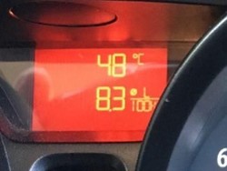 Sydney Jadi Kota dengan Suhu Terpanas di Dunia