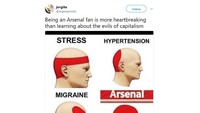 Jika sakit kepala bisa ditandai dengan rasa nyeri di bagian tertentu, sakit kepala karena menggemari Arsenal terasa di seluruh bagian kepala. (Foto: Screenshot Twitter)