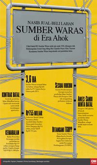 Jadi Komut Pertamina, Ahok Dinilai Masih Bermasalah di Sumber