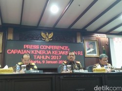 Sepanjang 2017, 51 Jaksa Dikenai Sanksi Berat