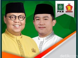 Akhirnya PKB dan Gerindra Usung Lukman Edy-Hardianto di Pilgub Riau