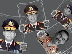 Polisi yang Sudah Ditetapkan KPU sebagai Cagub Otomatis Pensiun