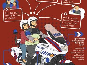 Sisi Lain Sang Pengawal Sisi Lain Sang Pengawal