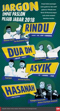 Pertanyaan Debat Kandidat Pilgub Jabar Dirumuskan 18 Ilmuwan