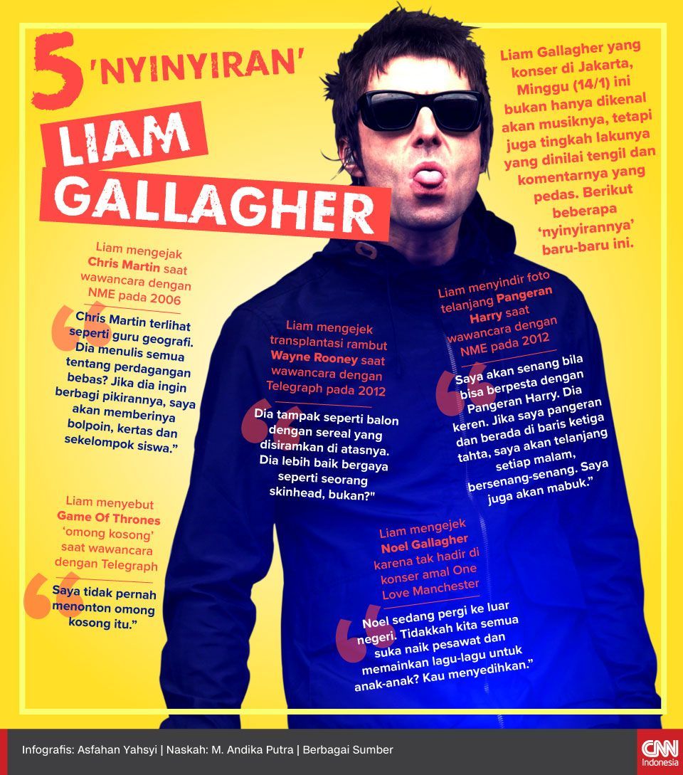 5 'Nyinyiran' Liam Gallagher