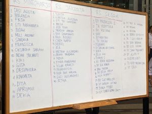 Ini 77 Nama Korban Selasar BEI Ambruk