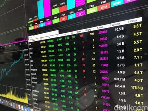 Investor Wait and See, IHSG Ada Potensi Melemah Investor Wait and See, IHSG Ada Potensi Melemah