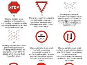 Mengenal Jenis-jenis Rambu Lalu Lintas