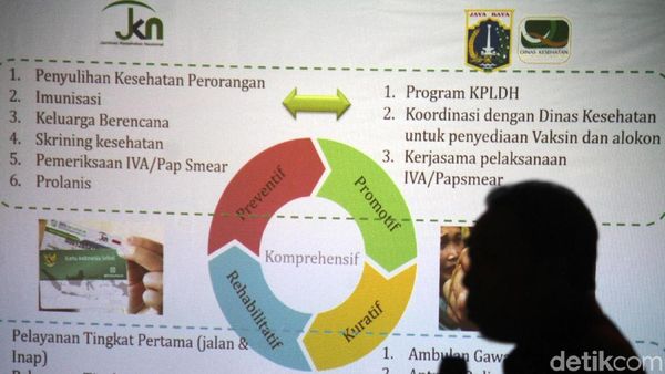 3 Bulan Menjabat, Dapatkah Anies Sandi Integrasikan Layanan Kesehatan?