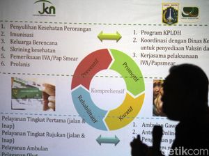 3 Bulan Menjabat, Dapatkah Anies Sandi Integrasikan Layanan Kesehatan?