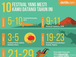 10 Festival yang Mesti Kamu Datangi Tahun Ini