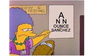 Karakter dari seri The Simpsons ini digambarkan seperti sedang menunjuk huruf-huruf yang membentuk kalimat Announce Sanchez: Umumkan Sanchez (sebagai pemain resmi MU). (Internet).