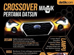 Crossover Matik Pertama Datsun