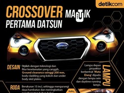 Crossover Matik Pertama Datsun