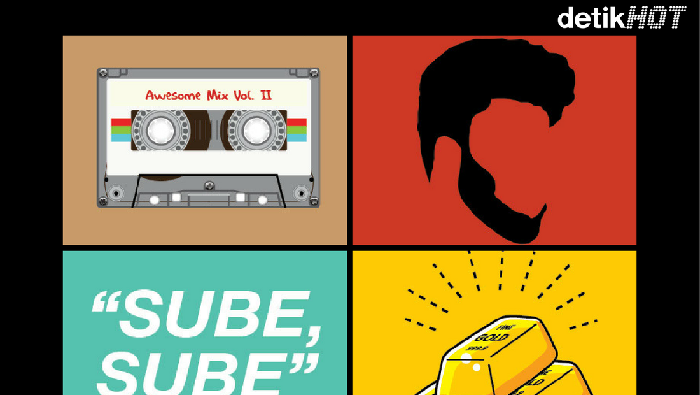 Tes Pengetahuan Kamu Soal Musik di Sini! Tes Pengetahuan Kamu Soal Musik di Sini!