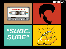 Tes Pengetahuan Kamu Soal Musik di Sini!