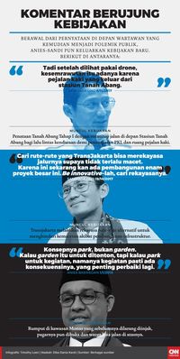 Warga Jakarta Dipersilakan Evaluasi 100 Hari Anies-Sandi