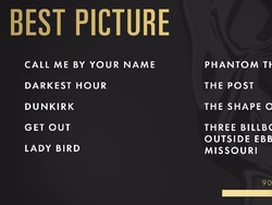 Ini Nominasi Best Picture Oscar