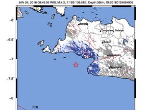 Lebak Banten Kembali Diguncang Gempa, Kekuatan 4,2 SR