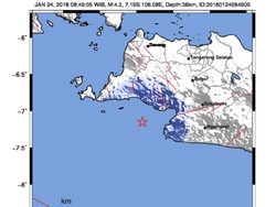 Lebak Banten Kembali Diguncang Gempa, Kekuatan 4,2 SR