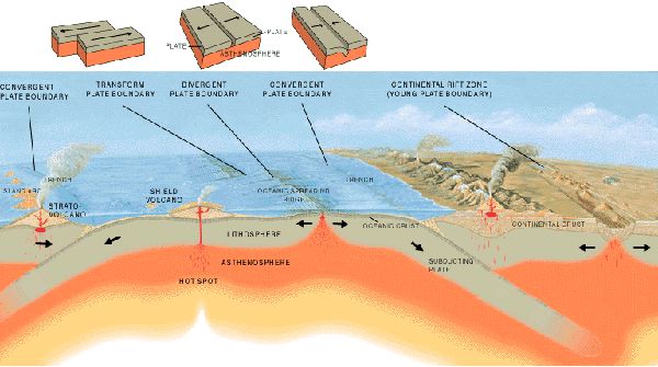 10 Fakta Ring of Fire yang Bikin Indonesia Rentan Gempa