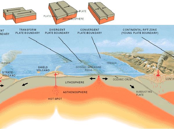 10 Fakta Cincin Api, Ini Sebabnya Indonesia Sering Gempa