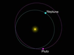 Gaya Sentrifugal: Pengertian, Karakteristik, dan Contohnya