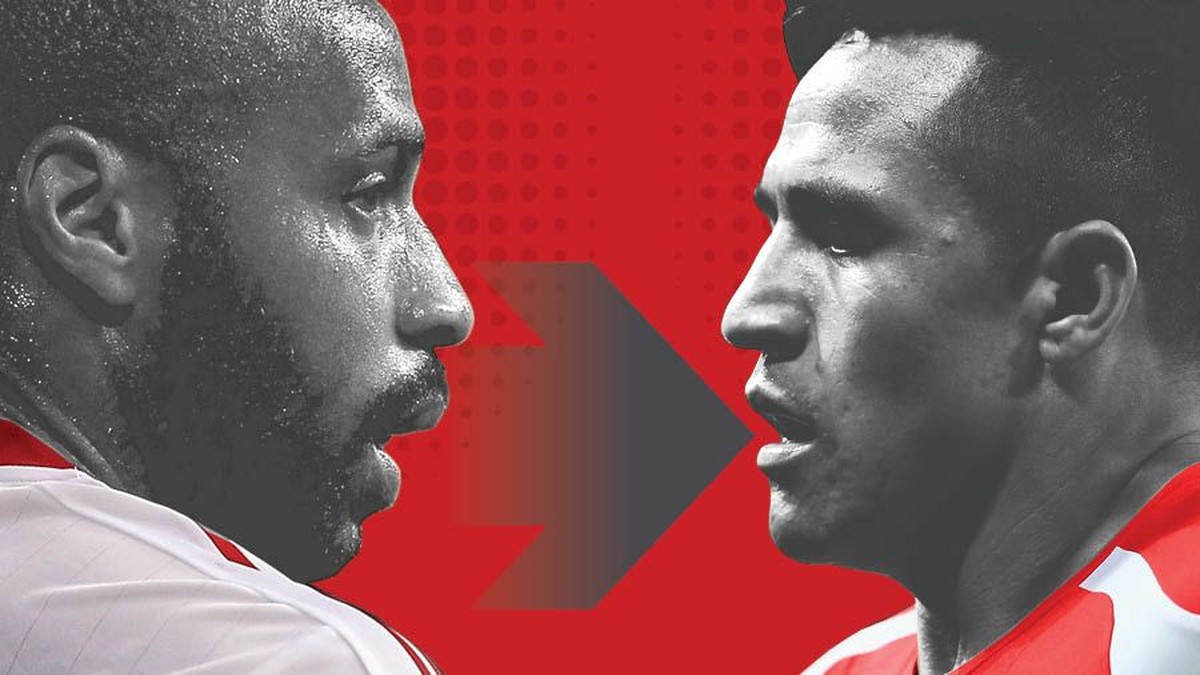 Alexis Sanchez dan Thierry Henry (Infografis Detiksport)