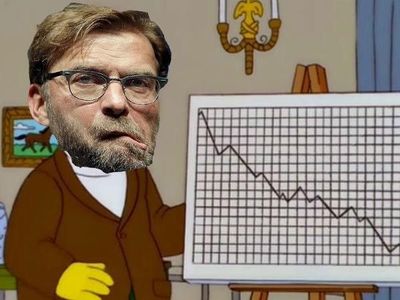 Meme Kocak Liverpool Terdepak dari Piala FA