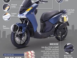 Motor Maxi Seksi, Yamaha Lexi