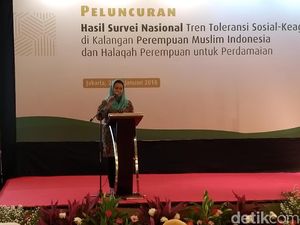 Survei: Potensi Intoleransi Muslim RI Meningkat, Projihad Keras 13%