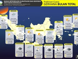 Tips Jaga Kesehatan untuk Lihat Super Blue Blood Moon Saat Cuaca Berangin
