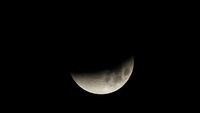 Detik-detik Super Blue Blood Moon di AS