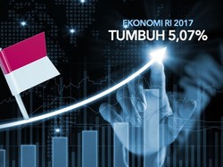 IMF Nilai Pertumbuhan Ekonomi RI 5,07% di 2017 Masih Kurang