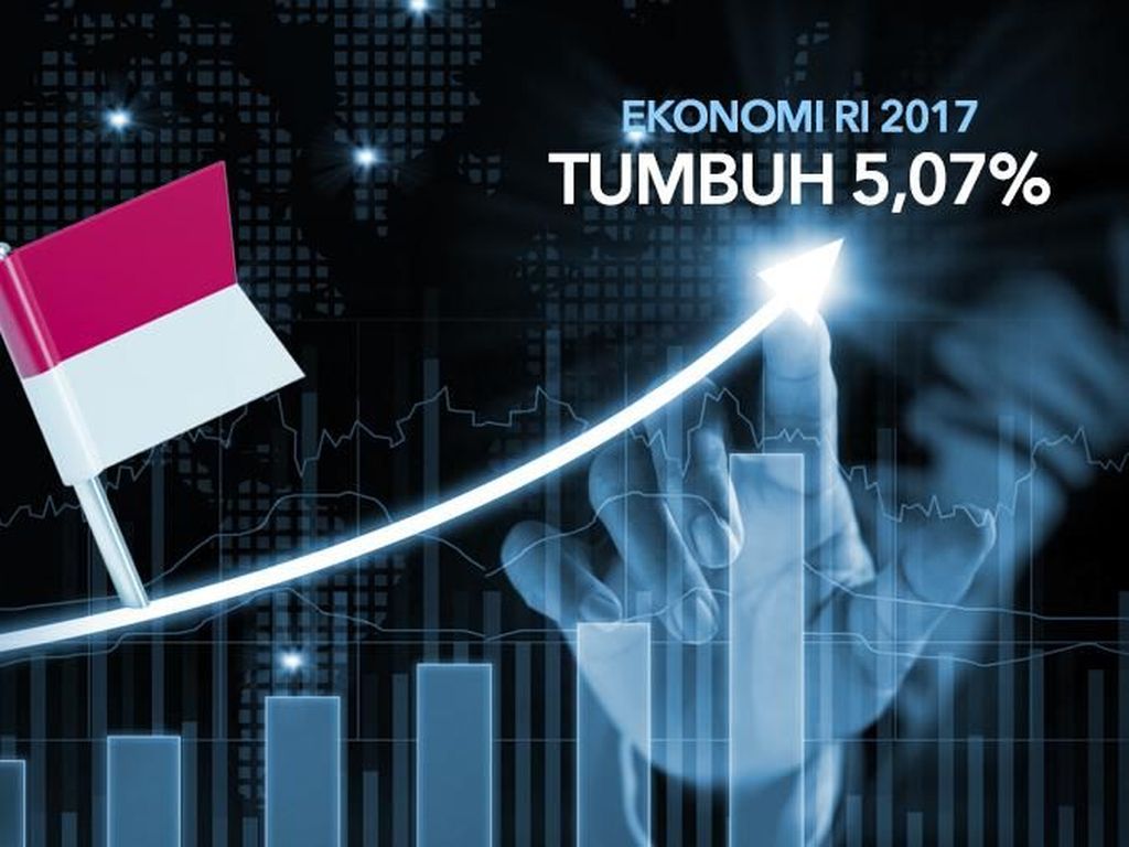 Pertumbuhan Ekonomi RI 2017 Tak Capai Target, Ini Kata Pengusaha Pertumbuhan Ekonomi RI 2017 Tak Capai Target, Ini Kata Pengusaha