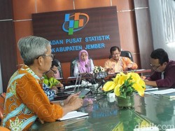 BPS Sebut Warga Miskin di Jember Naik Jadi 266.900 Jiwa