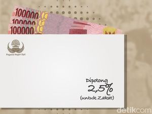 Gaji PNS Dipotong Zakat 2,5%, Kapan Aturannya Diteken Jokowi?