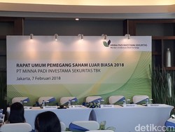 Mau Caplok Bank Muamalat, Minna Padi Kumpulkan Pemegang Saham