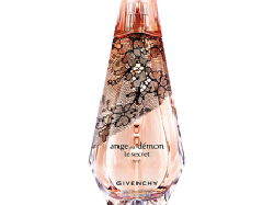 Ini Aroma Parfum yang Paling Disukai Orang Indonesia