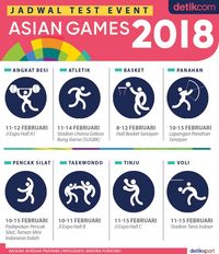  Ini Jadwal Test Event Asian Games 2018