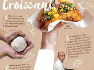 Ini Lho 6 Fakta Menarik Tentang Croissant di Dunia