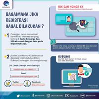 Dua Pekan Jelan Penutupan, 226 Juta SIM Card Terdaftar