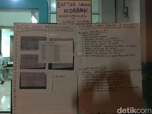 2 Korban Bus Maut Tanjakan Emen Masih Kritis di RSUD Subang 2 Korban Bus Maut Tanjakan Emen Masih Kritis di RSUD Subang