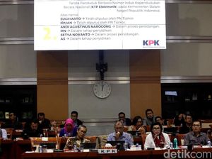 Rapat Bareng, Anggota Komisi III: KPK Jangan Banyak Komentar