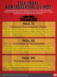 Ditjen PP: Belum Ada Kabar Setneg untuk Penomoran UU MD3