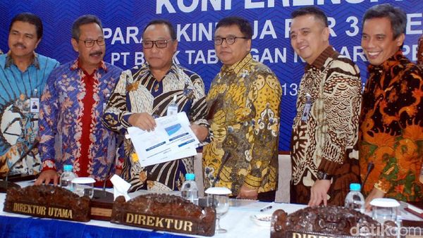 Laba Bersih BTN Tembus Rp 3,02 Triliun